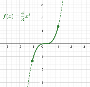 arc length plot example 1