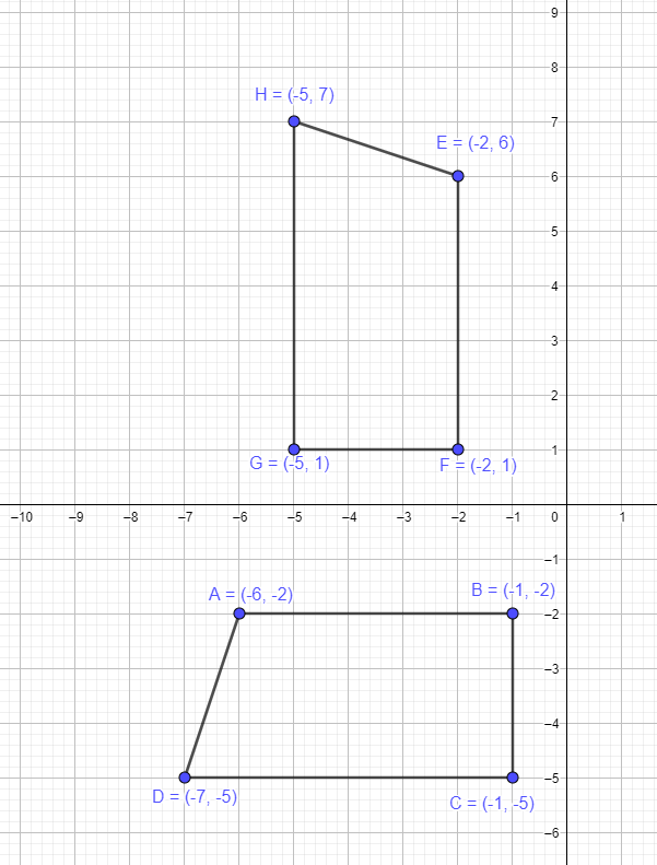 example 2 90 degree rotation