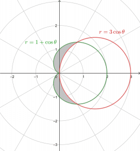 Geogebra export