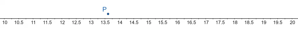 number line example 1 1