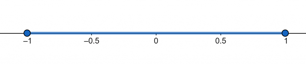 number line range example 2