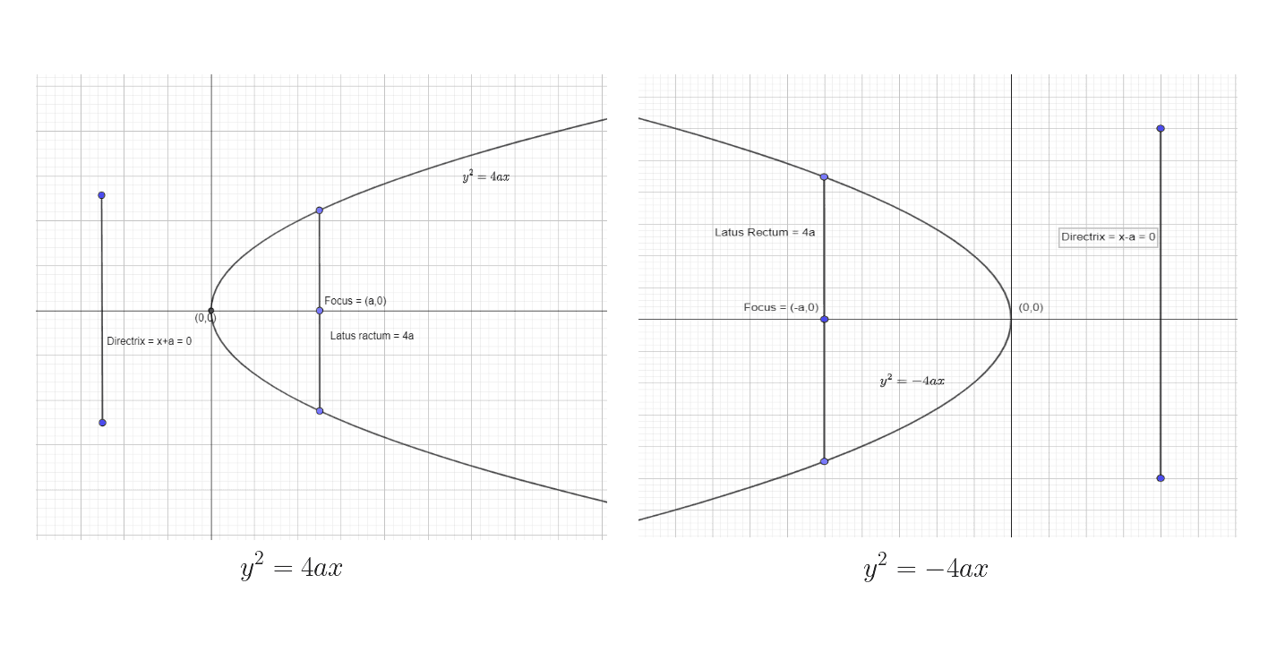 parabola picture 1