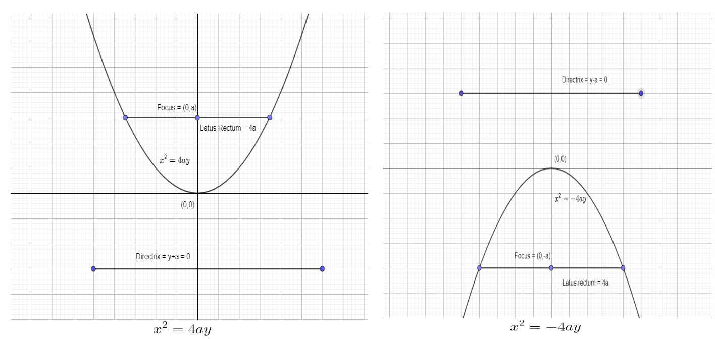 parabola picture 2