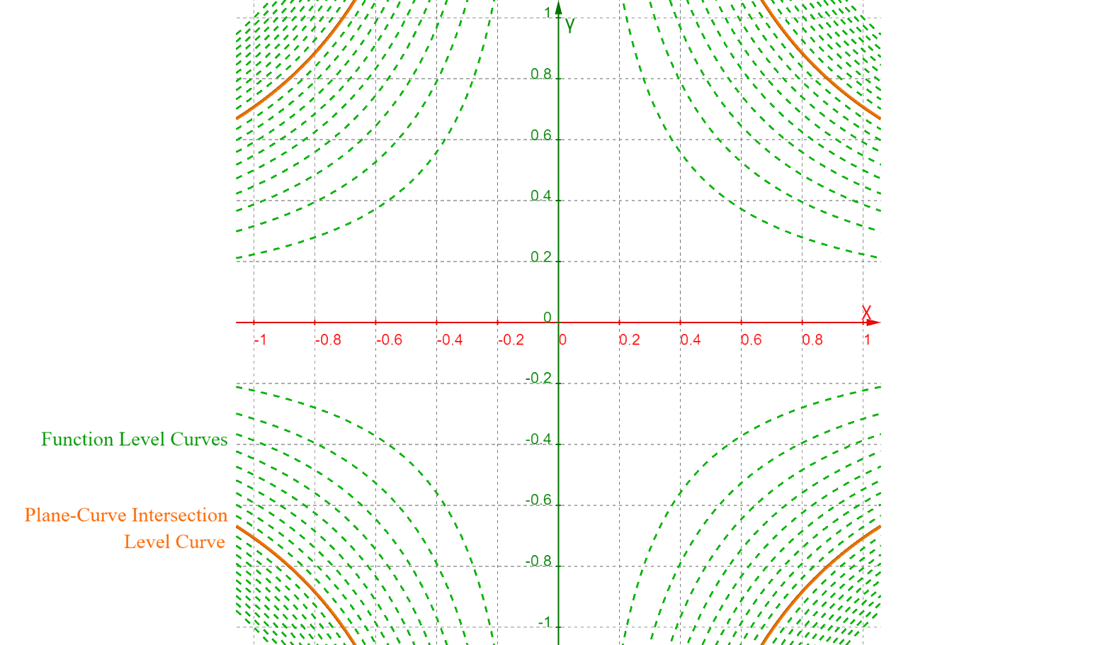 Rational Exponents Calculator + Online Solver With Free Steps