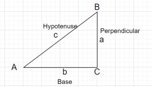 right angle triangle