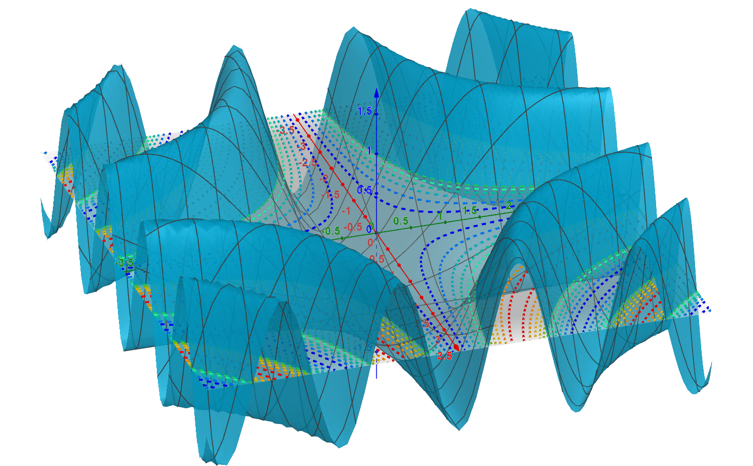 Sinusoidal function calculator online solver with free steps