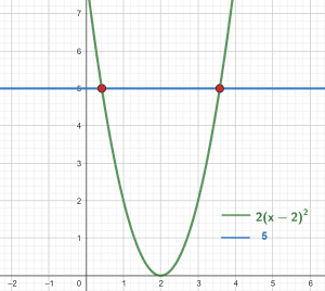 square root property plot example 2