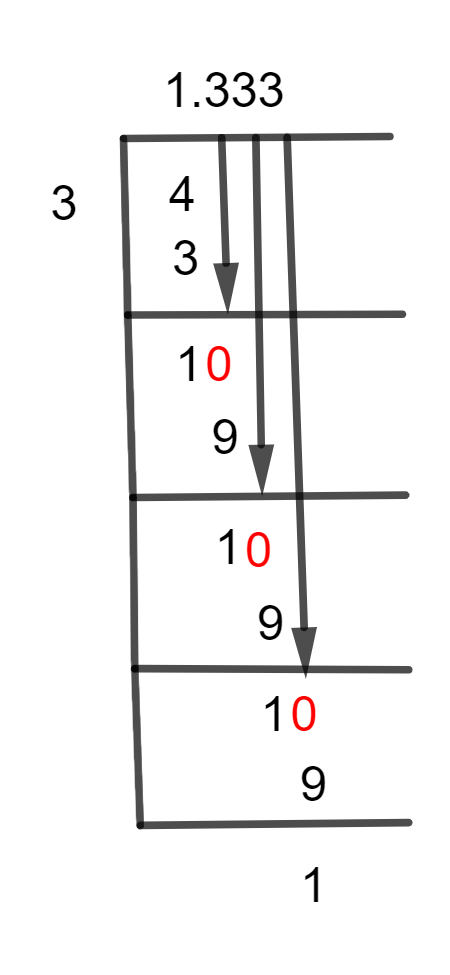 1 1/3 Long Division Method