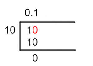 1/10 Long Division Method