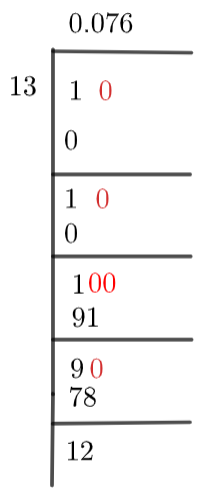 1/13 Long Division Method