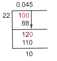 1/22 Long Division Method