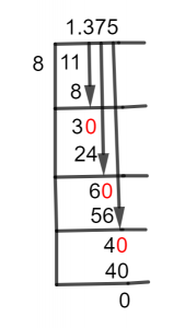 1 3 8 fraction to decimal e1659506571948