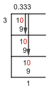 1/3 Long Division Method