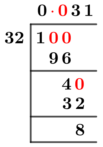 1/32 Long Division Method