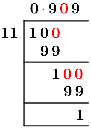 10/11 Long Division Method