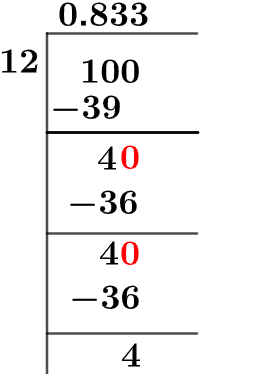 10/12 Long Division Method 10/12 Long Division Method