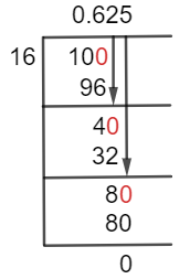 10/16 Long Division Method
