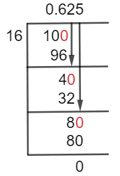 10/16 Long Division Method 10/16 Long Division Method