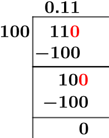 11/100 Long Division Method