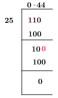 11/25 Long Division Method