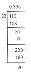 11/36 Long Division Method