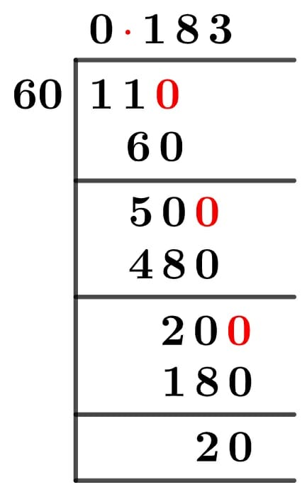11/60 Long Division Method
