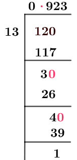 12/13 Long Division Method