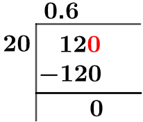 12/20 Long Division Method