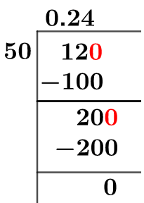 12/50 Long Division Method