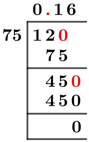 12/75 Long Division Method