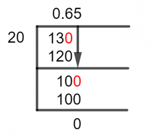 13/20 Long Division Method