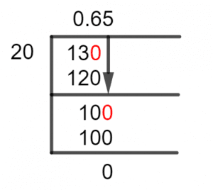 13/20 Long Division Method