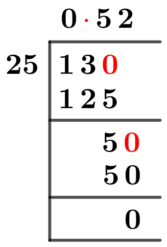 13/25 Long Division 13/25 Long Division