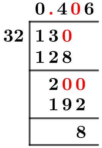 13/32 Long Division Method