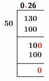 13/50 Long Division Method