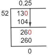 13/52 Long Division Method