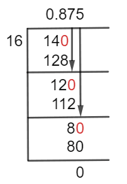 14/16 Long Division Method 14/16 Long Division Method