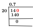 14/20 Long Division Method