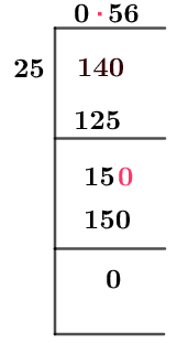 14/25 Long Division Method