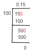 15/100 Long Division Method