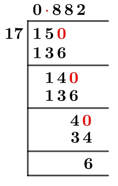 15/17 Long Division Method