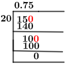 15/20 Long Division Method