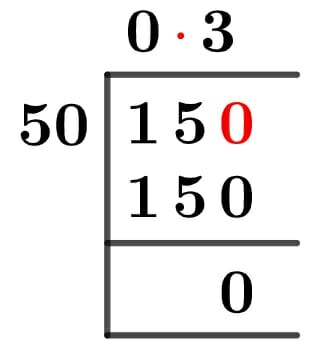 15/50 Long Division Method