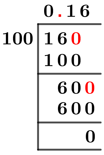 16/100 Long Division Method