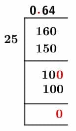 16/25 Long Division Method