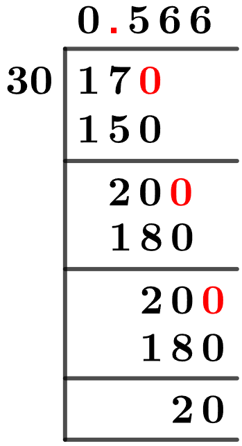 17/30 Long Division Method
