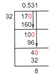 17/32 Long Division Method 17/32 Long Division Method