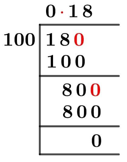 18/100 Long Division Method