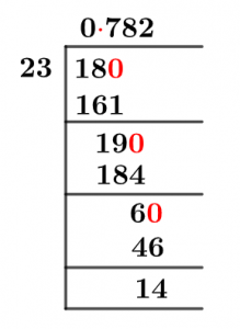 18/23 Long Division Method