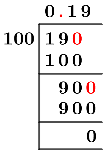 19/100 Long Division Method